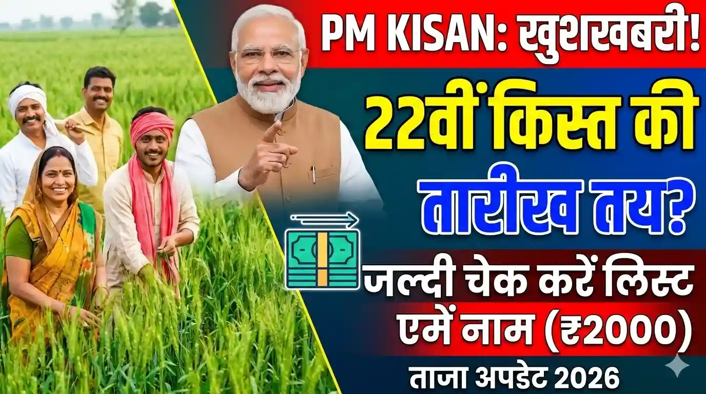 PM Kisan 22nd Installment Date