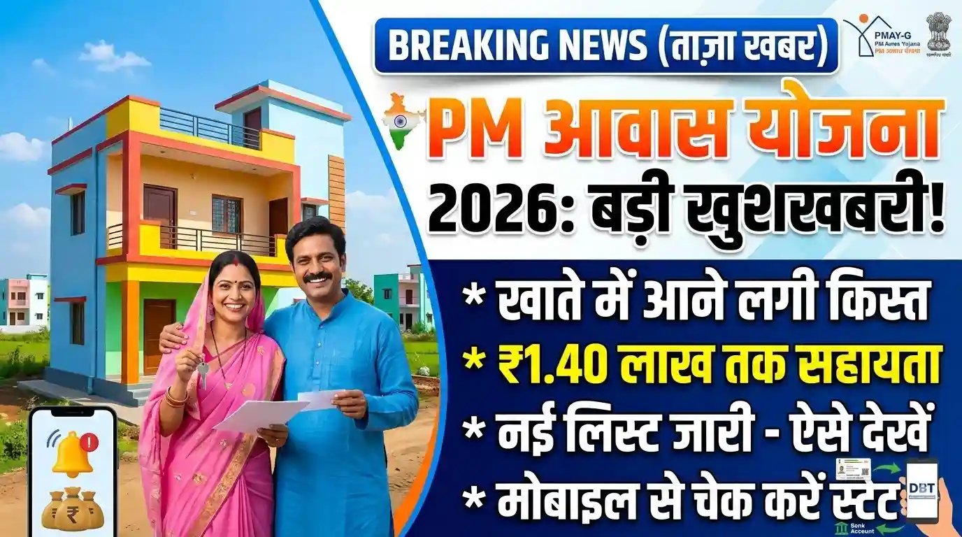 PM Awas Yojana 2026 New Beneficiary List Update