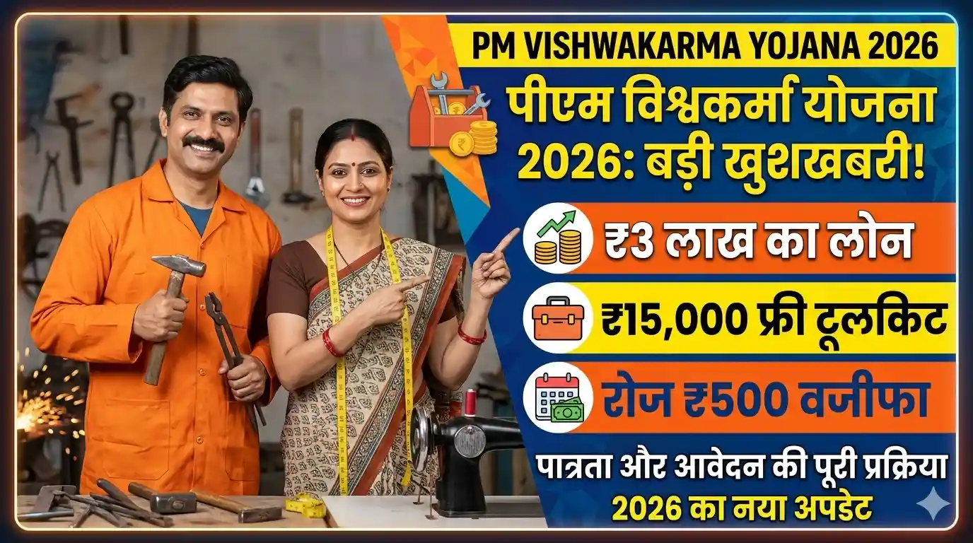 PM Vishwakarma Yojana 2026 Benefits