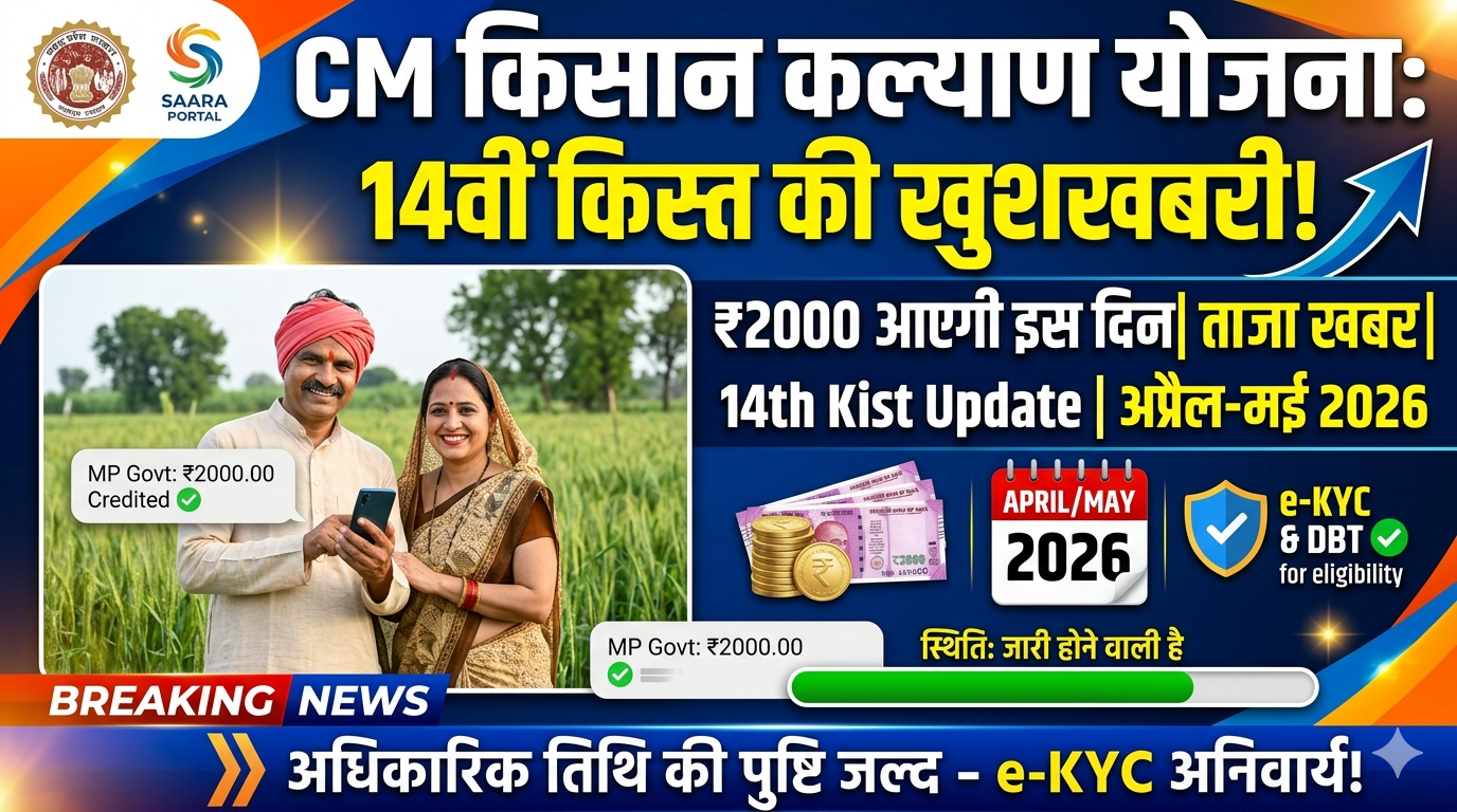 CM Kisan Kalyan Yojana 14th Kist